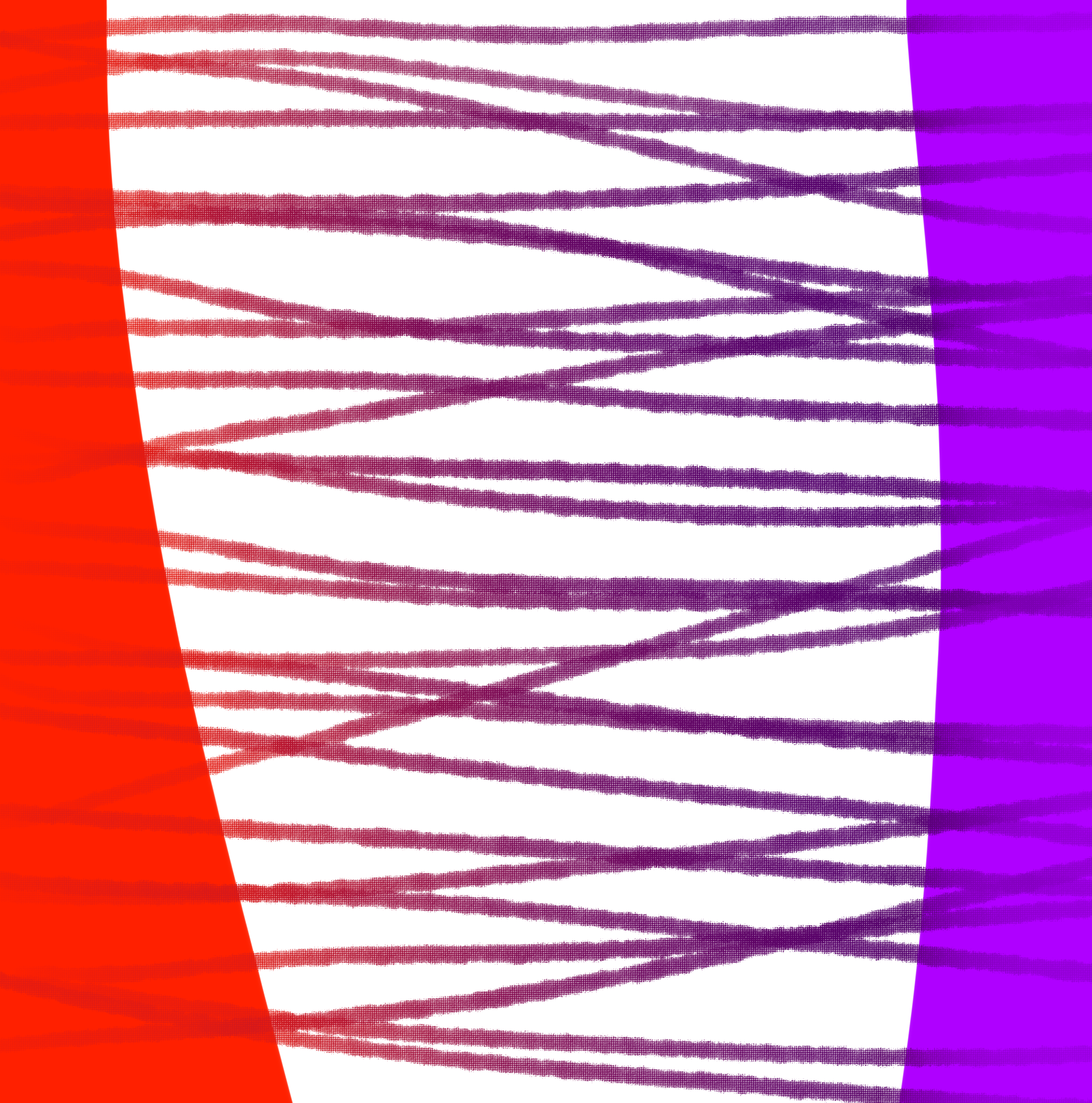 dataism