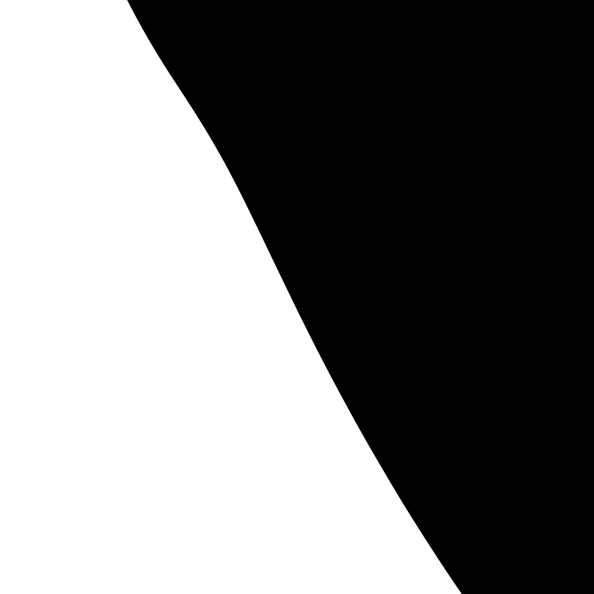disparity