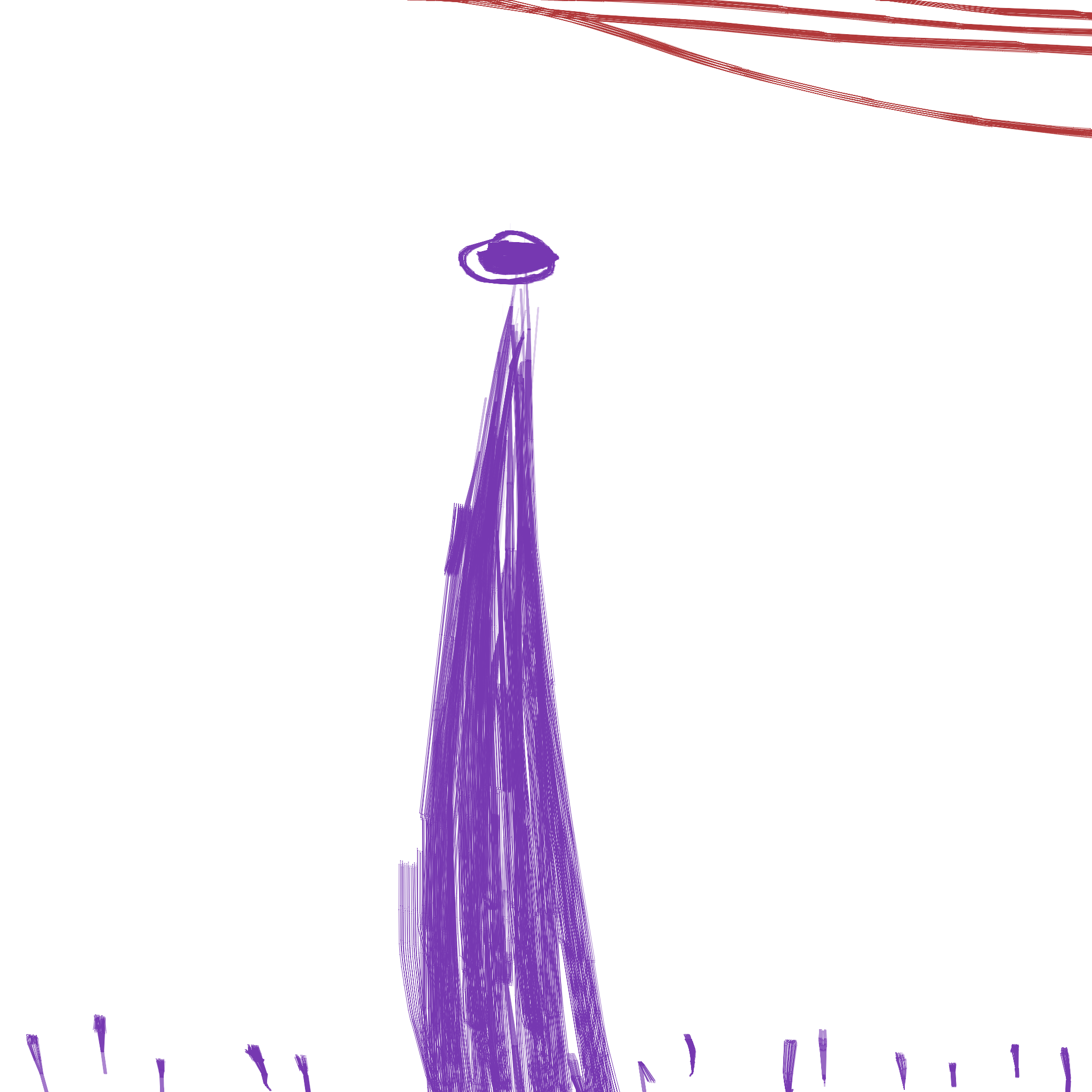 future 3