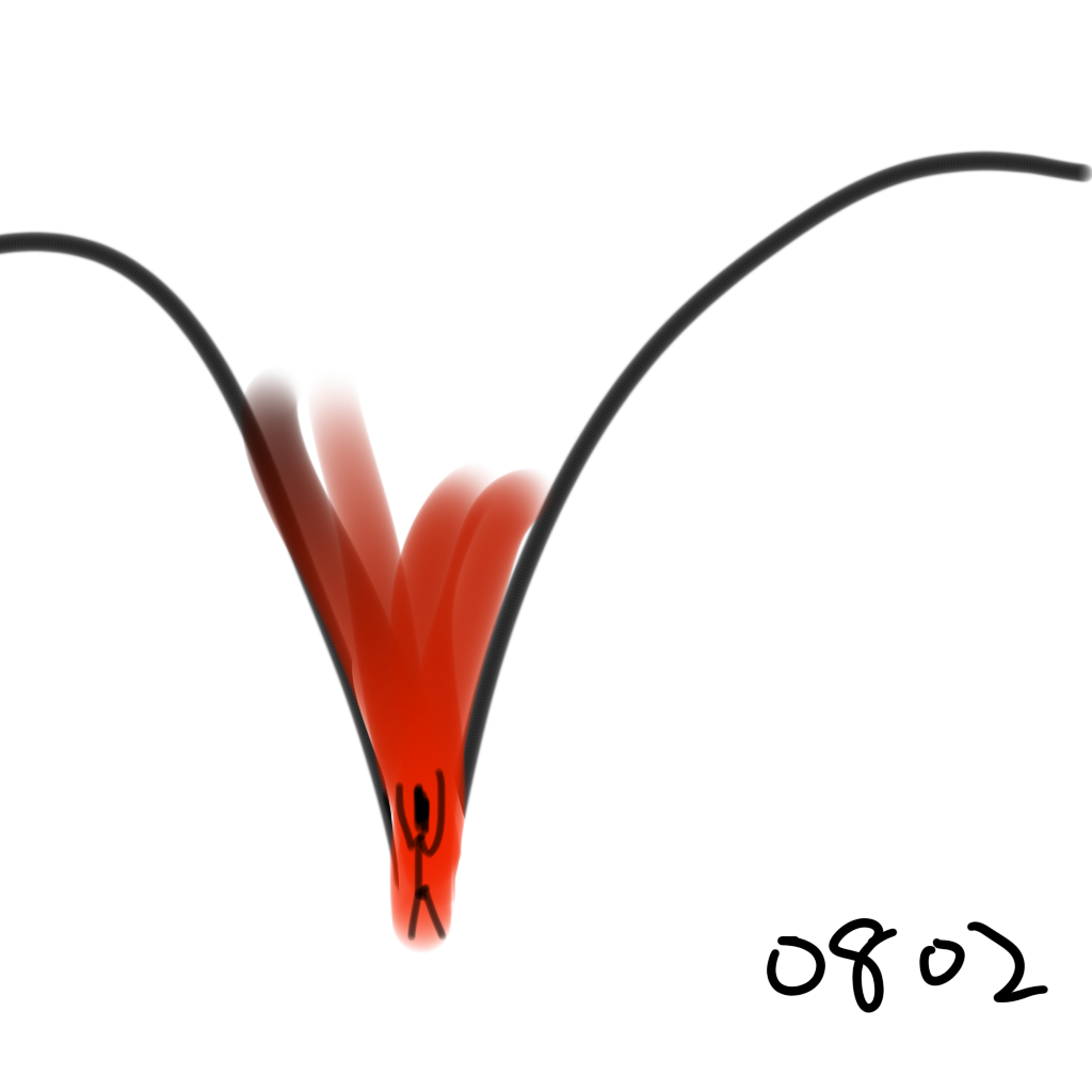sin